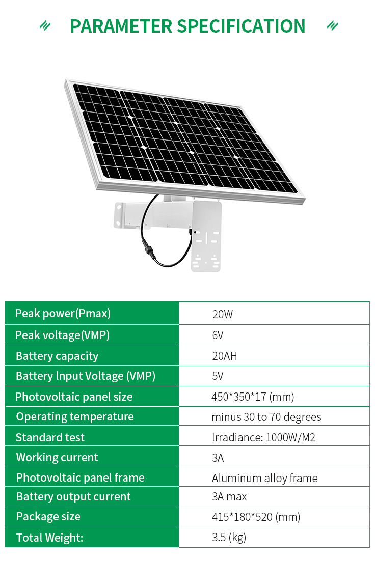 20W 5V High Efficiency Solar Powered Panel Mono Photovoltaic Fixed Solar Panels
