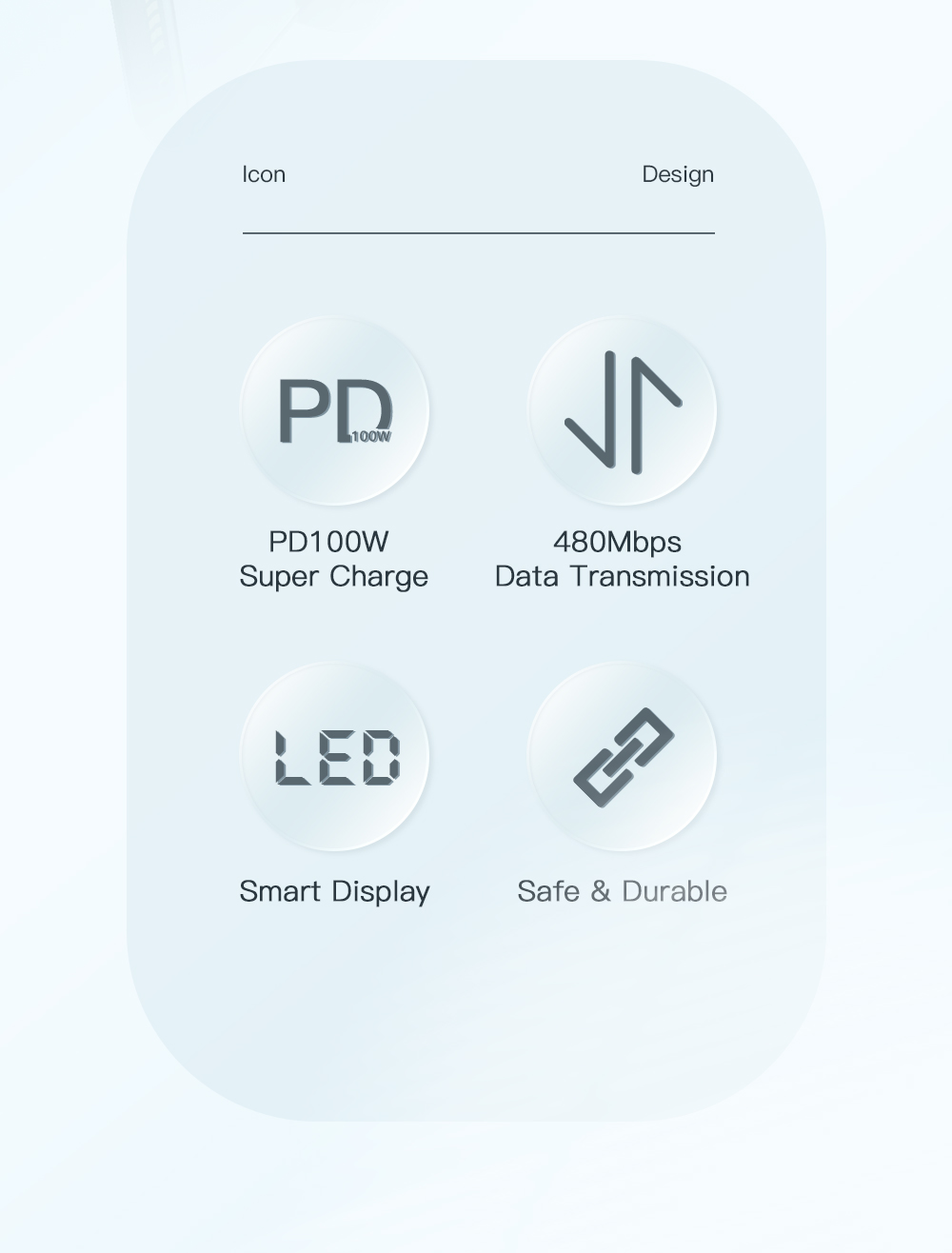 Essager PD Usb Type C To C Cable 5A 100w with Led Digital Display