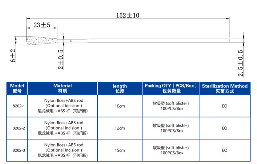 Single Use Medical Cotton Swab , Nose Throat Swab With Break Point