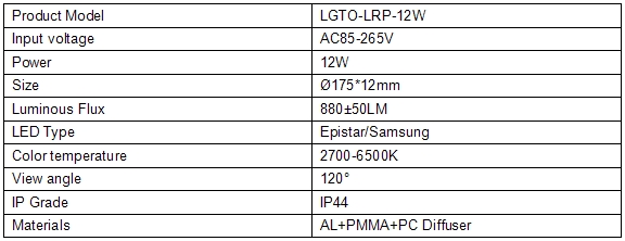 12W round led panel