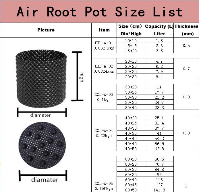 garden pots for sale planting pots cheap plant pot
