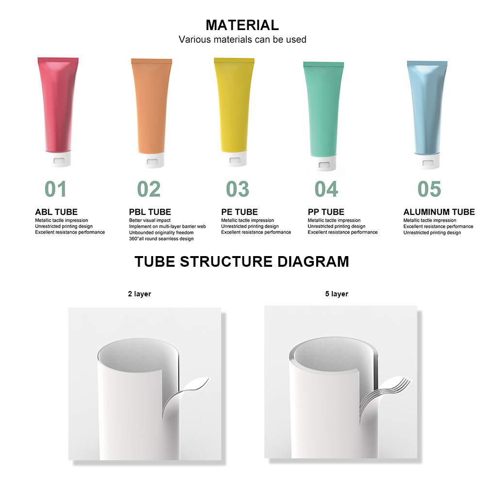 Empty Five Layers PBL Cosmetic Tube Packaging 150ml 180ml 250ml For Skincare Face Cleanser