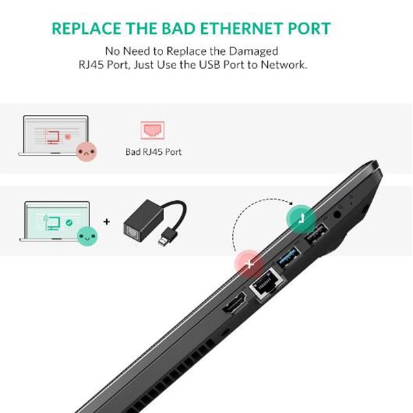 Usb 2.0 male to rj45 port lan cable/usb 2.0 female to rj45 port connect rji45 adapter a suit