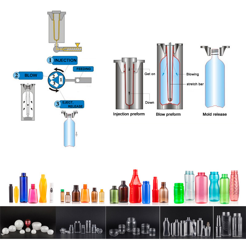 Water Bottle Blowing One Step Injection Blow Molding Machine PETG PID 2000ML