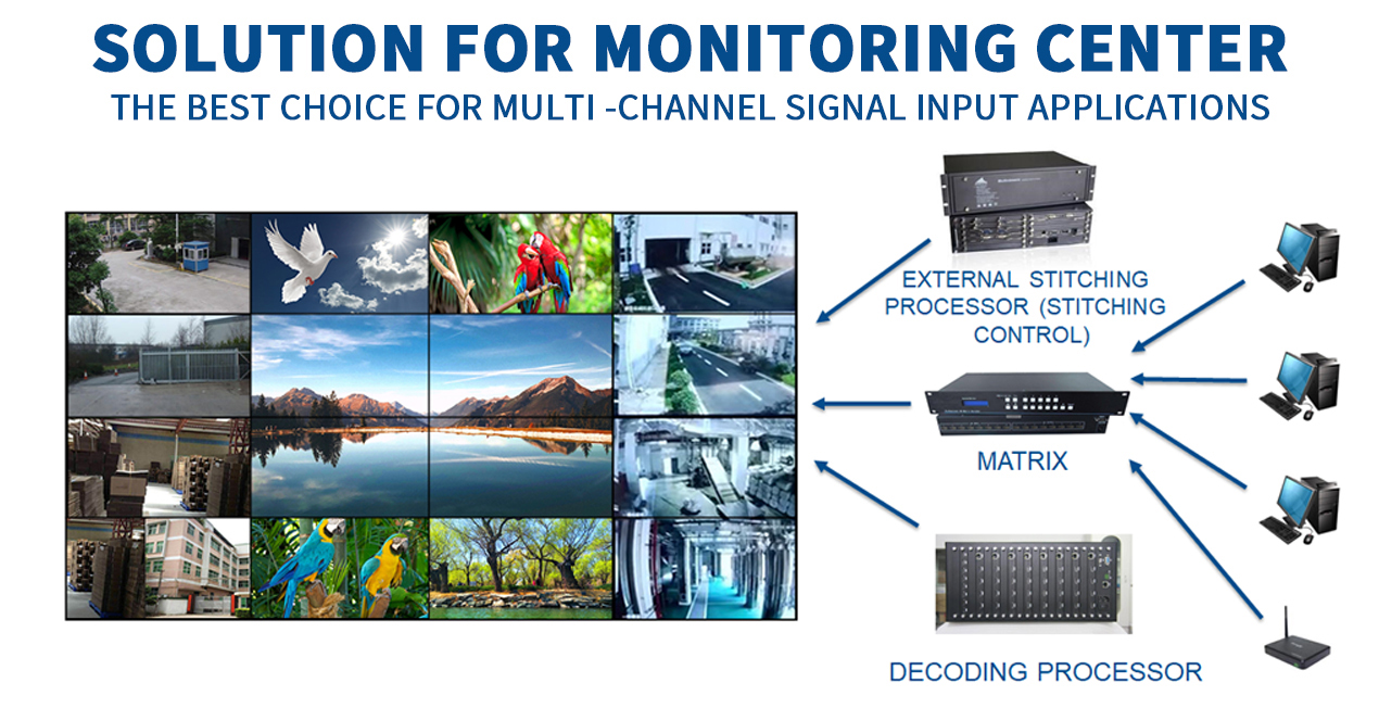 49 inch 0.88mm/1.8mm/3.5mm Wall-Mounted 4K AD Screen Seamless AD Player LCD Video Wall