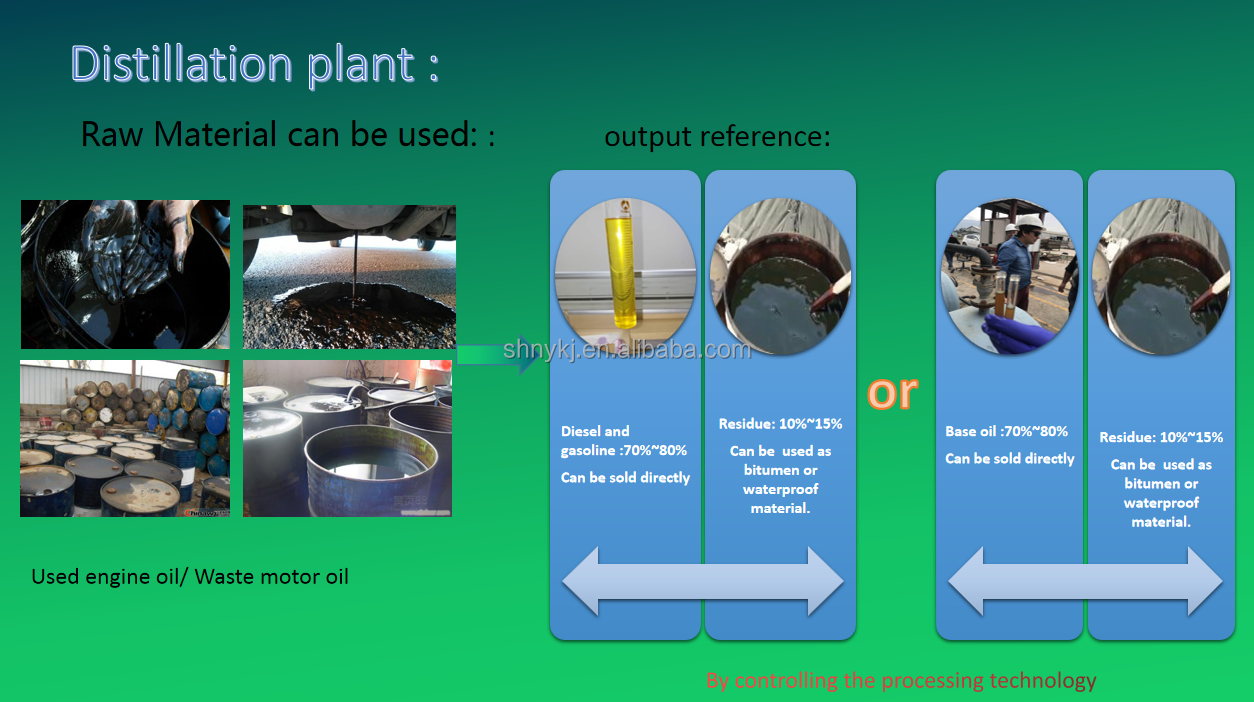 Used Oil Re Refining System For Recycling Black Engine Oil Eco Friendly
