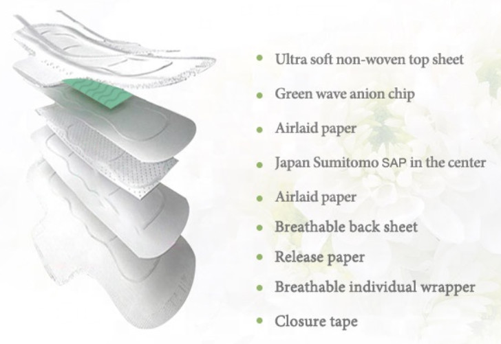 Cotton Top Sheet Super Dry Ultra Thin Cotton Sanitary Napkin 240mm -350mm