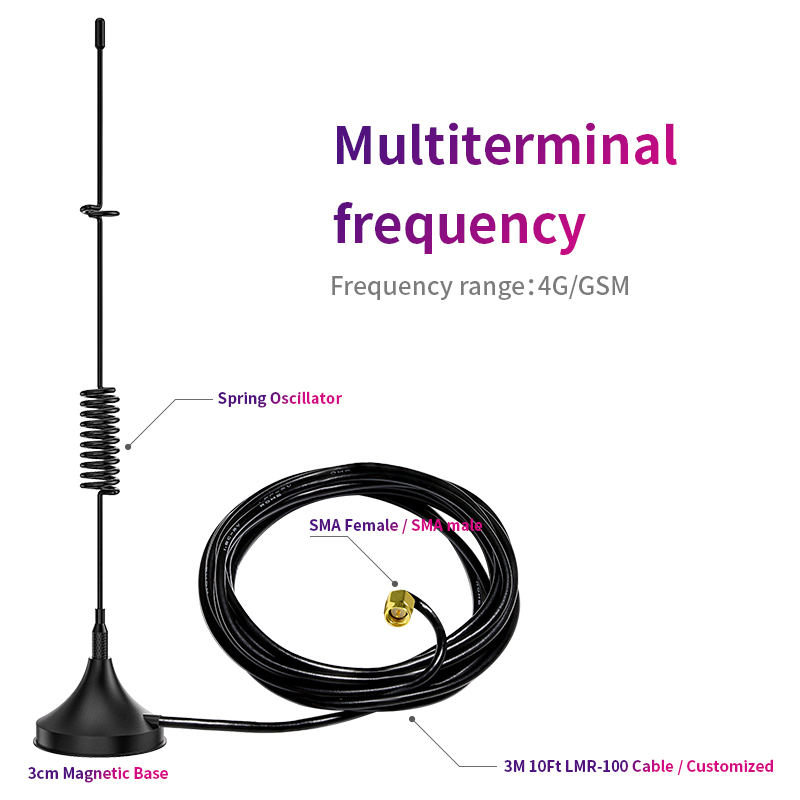 5G Antenna Arrival Cable RG174 100cm Connector Customized Frequency 3300-3600/4800-5000Mhz