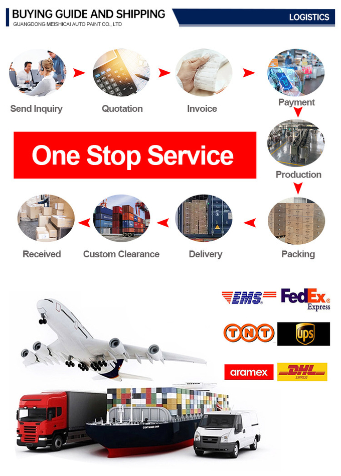 Hot Selling White Epoxy Automotive Primer Paint Corrosion Resistant Dry Grinding Automotive Epoxy Paint 2k Epoxy Primer 19