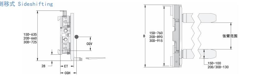 725mm Forklift Side Shifter Attachments 1810mm Opening