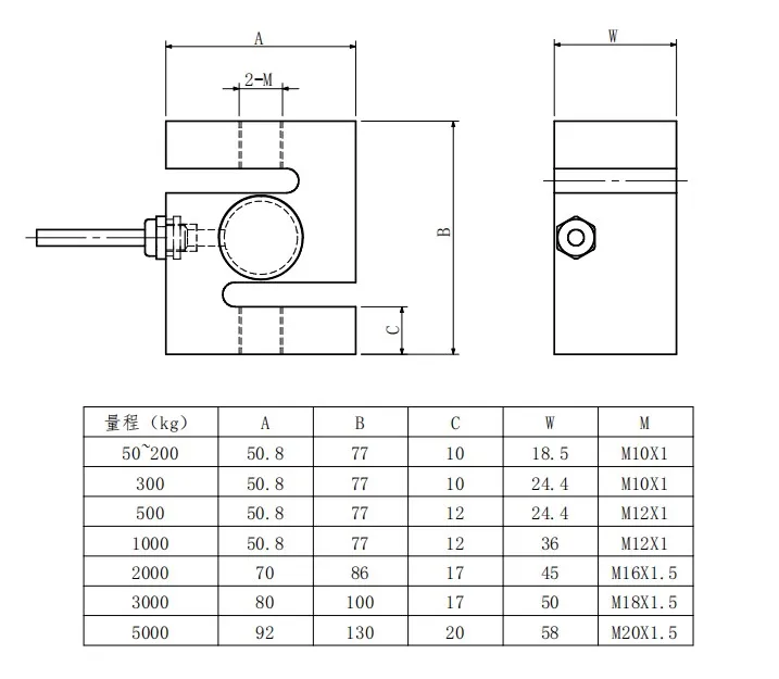 Low Profile S Type Load Cell for Bin Weighing