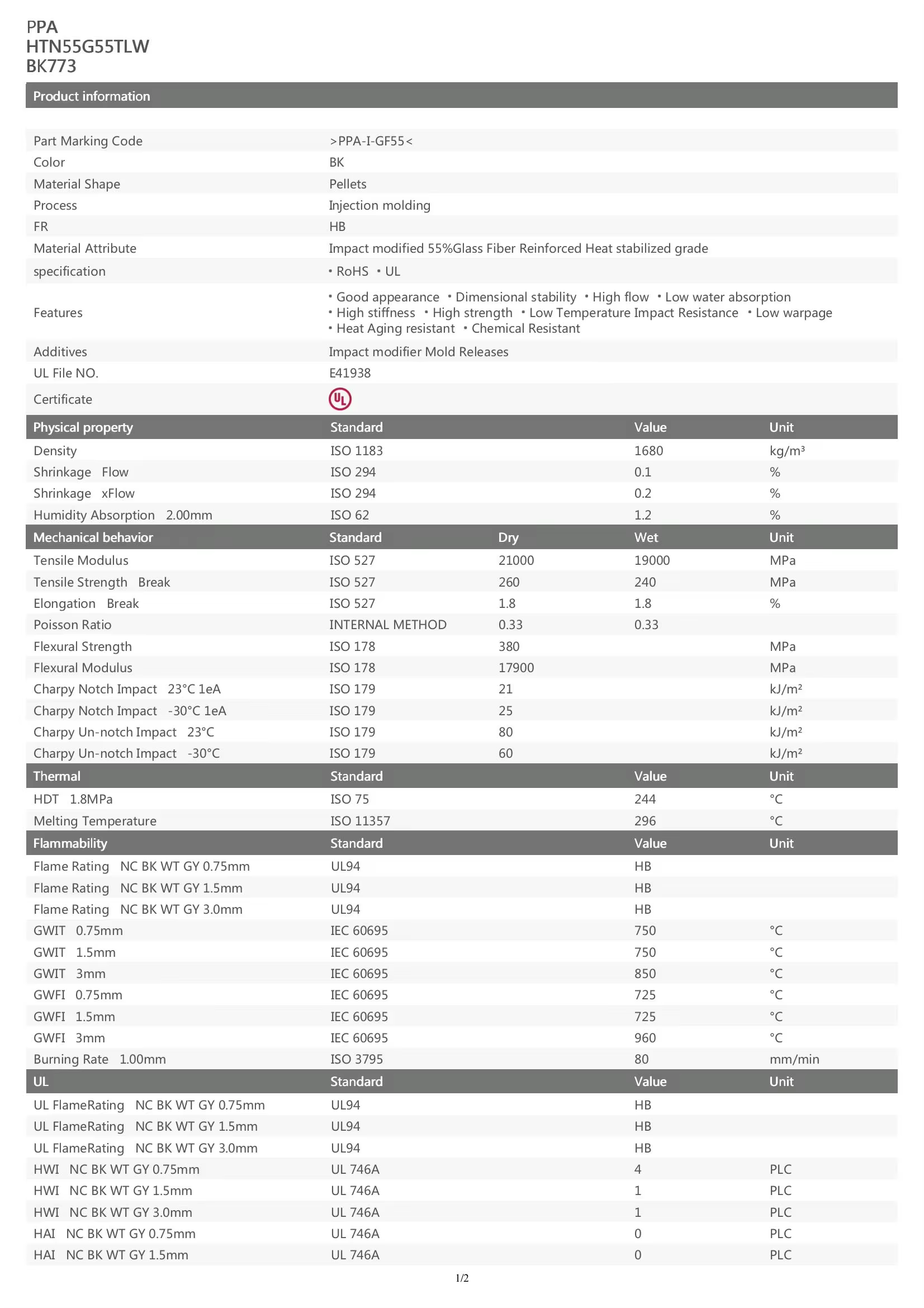 Dupont HTN55G55TLW BK773 Other Plastic Raw Materials Thermal Stability Polyphthalamide Ppa