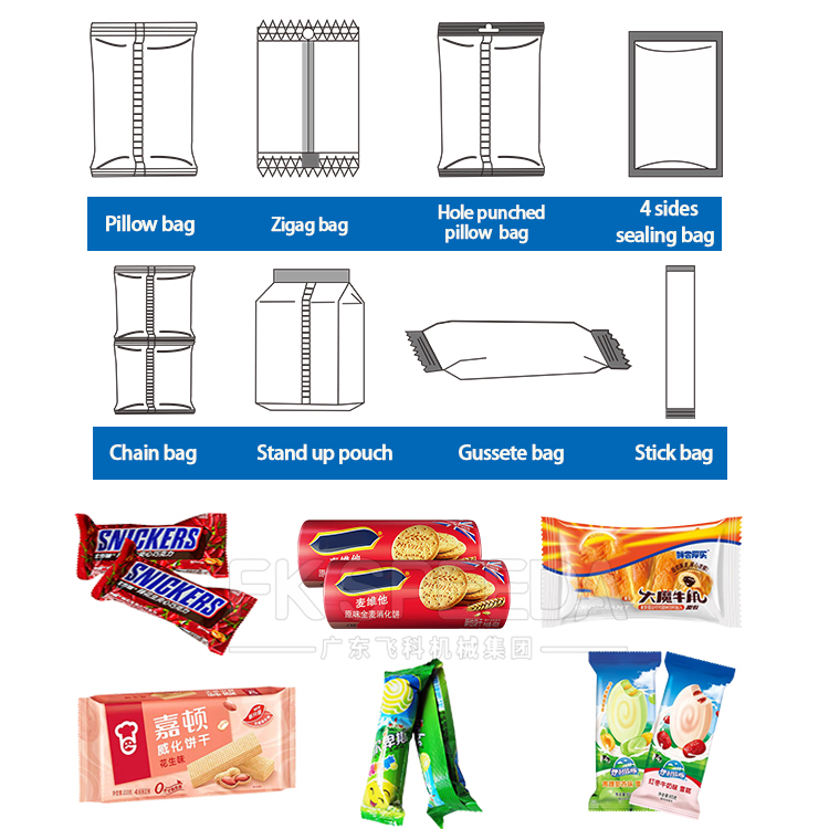 Full Automatic Flow Pack Machine for Filling Upper Film Reel and Cartoning Chocolate Bars