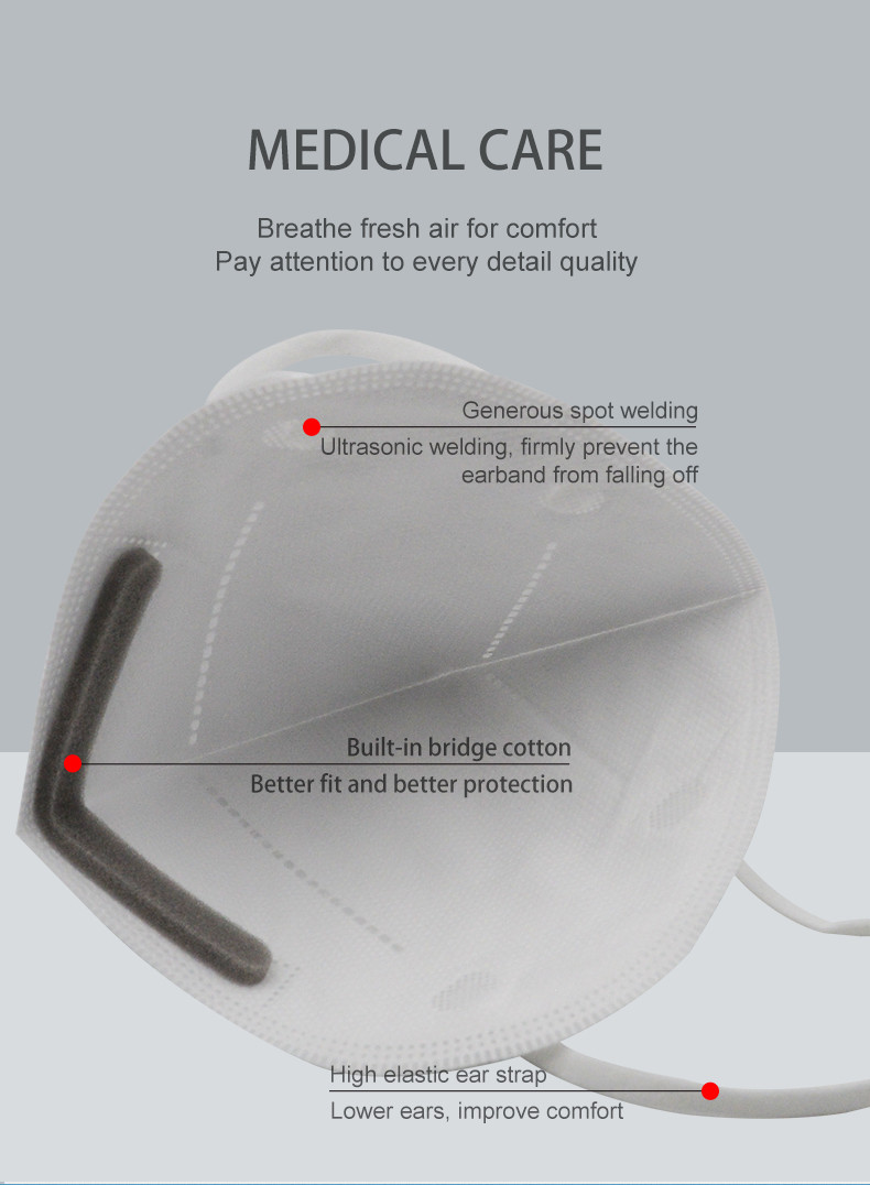 Non Sterile Type IIR 3 Ply Medical KN95 Face Masks