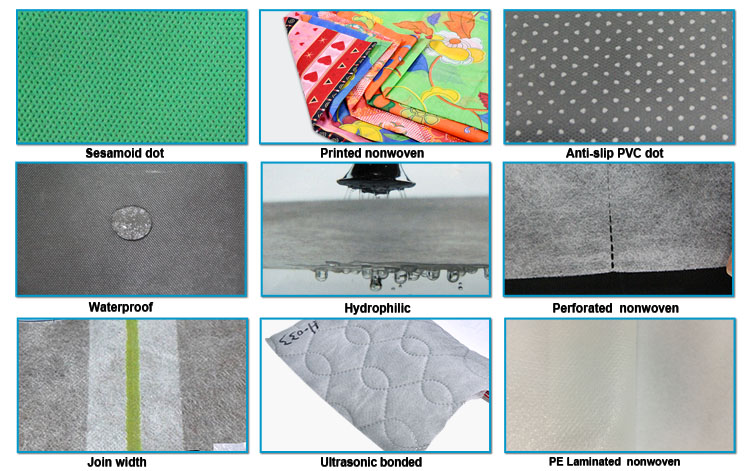 Professional Manufacturer Laminated TNT Polypropylene Recycled Fabric PP Spunbond Non Woven for bags,medical, hygiene products