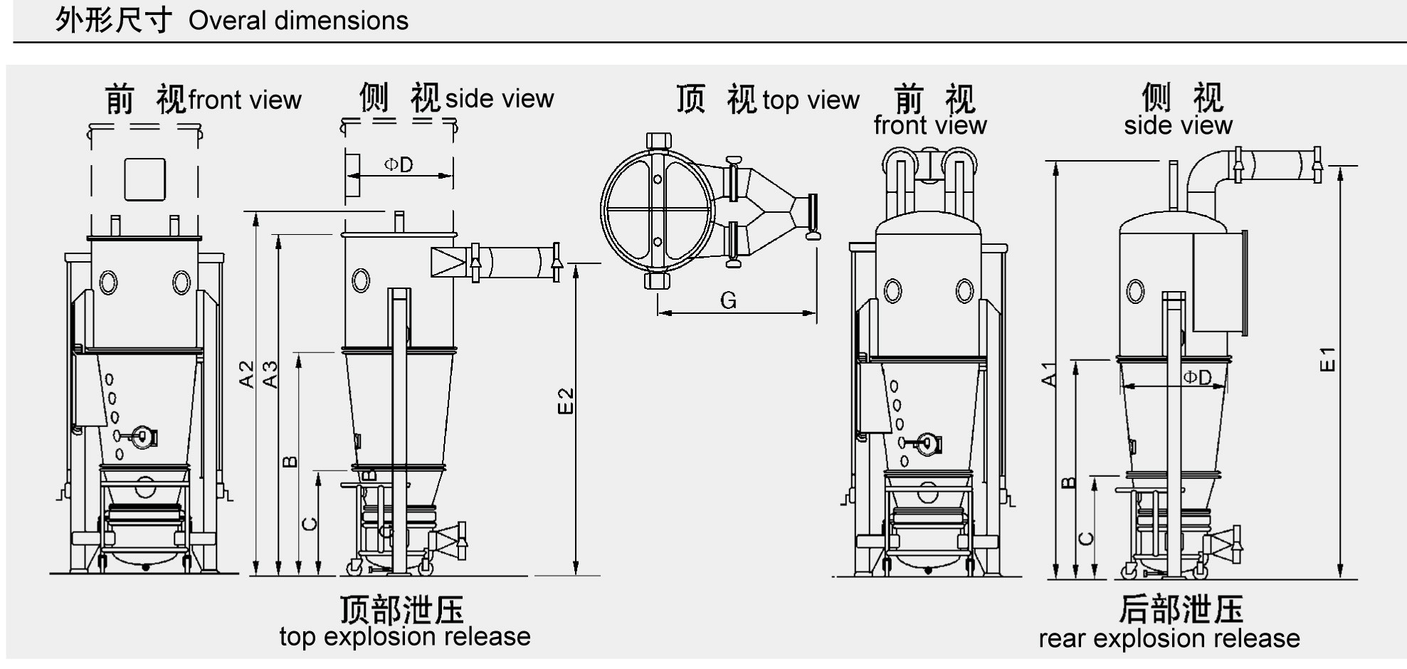Particle Coating Multi -Functional Granulator Machine For Foodstuff Industry