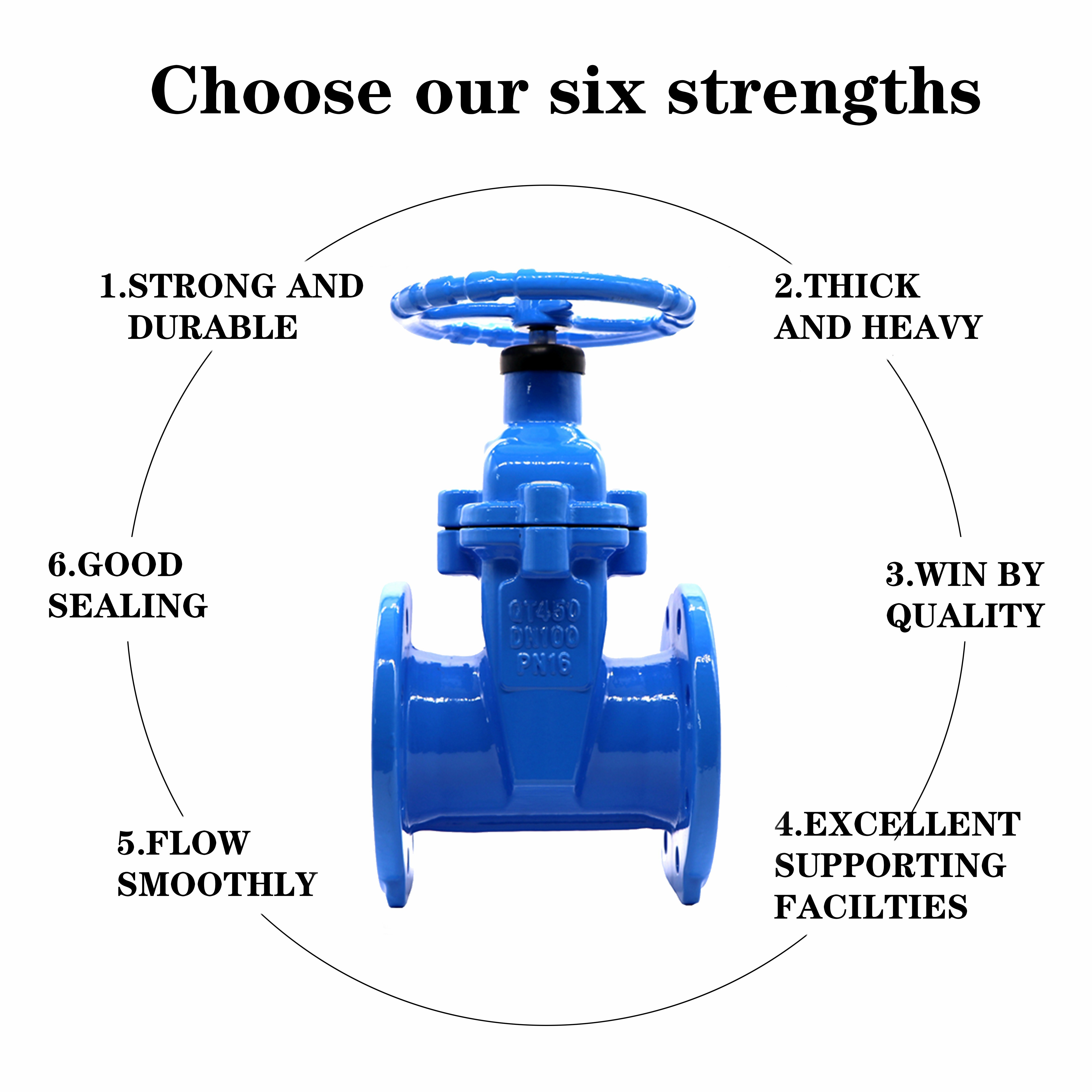 The 6inch 150mm handwheel rubber sealed flange gate valve is used in the tap water system