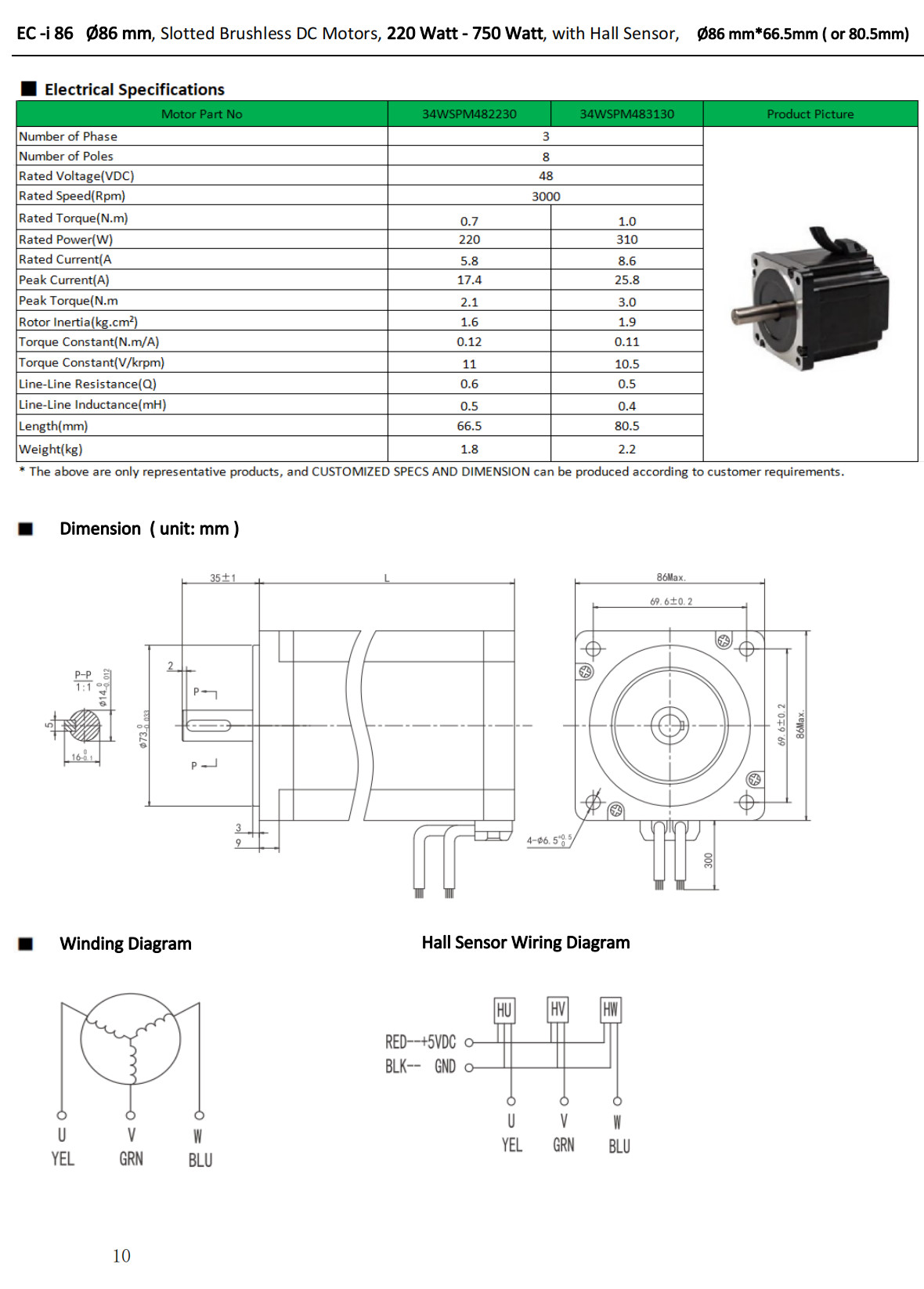 NEMA 34 Brushless DC Motors Specs