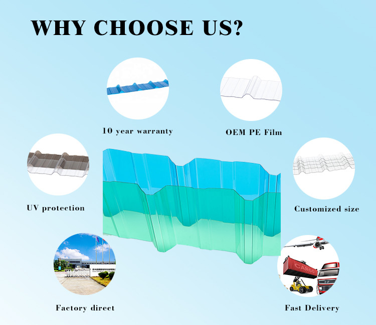 Clear Corrugated Roof Panels 12 Foot 10 Ft