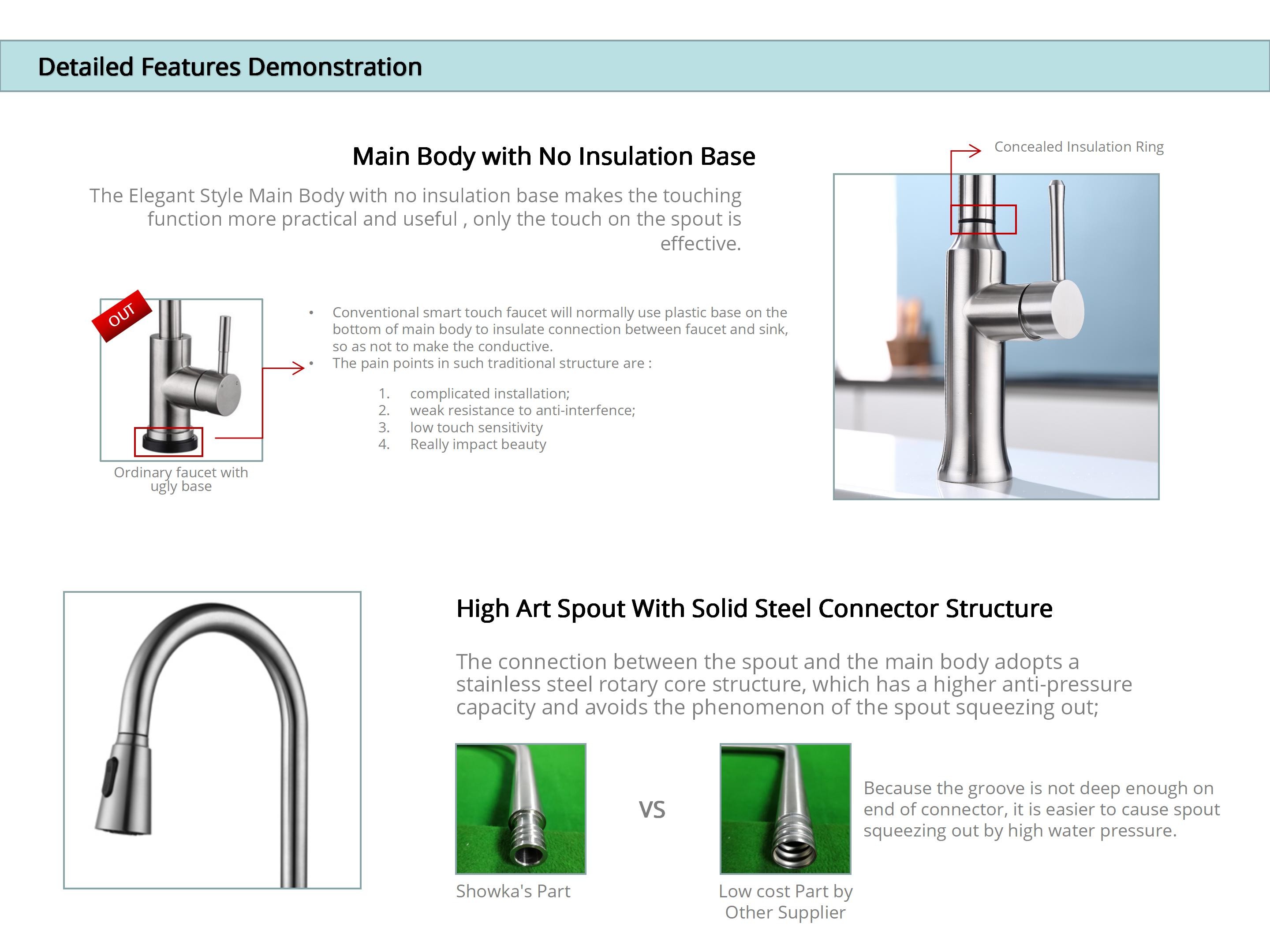 Switchable Function Sprayer Kitchen Spray Taps 5.24L/Min Single Hole Gooseneck Faucet