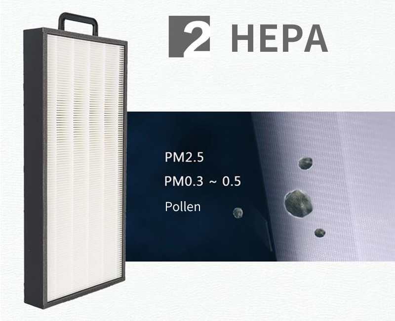 HOMEFISH 800m2/H Commercial Air Purifier With CADR 800 Fresh Healthy Air