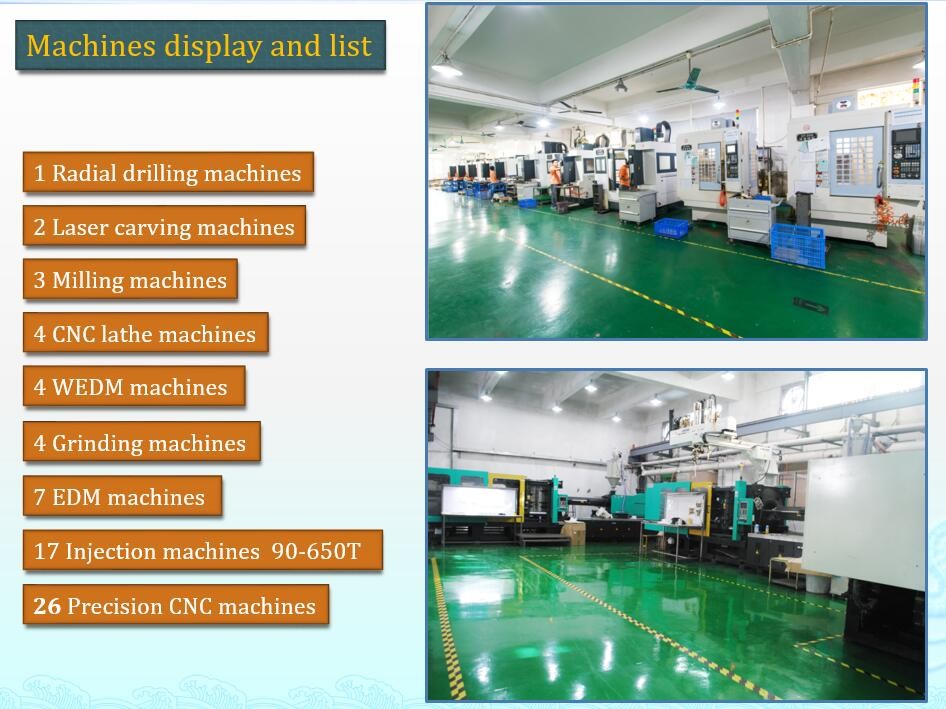 Orange / Red Injection Moulding Products , ABS PC Electronic Housing Custom Molded Plastics