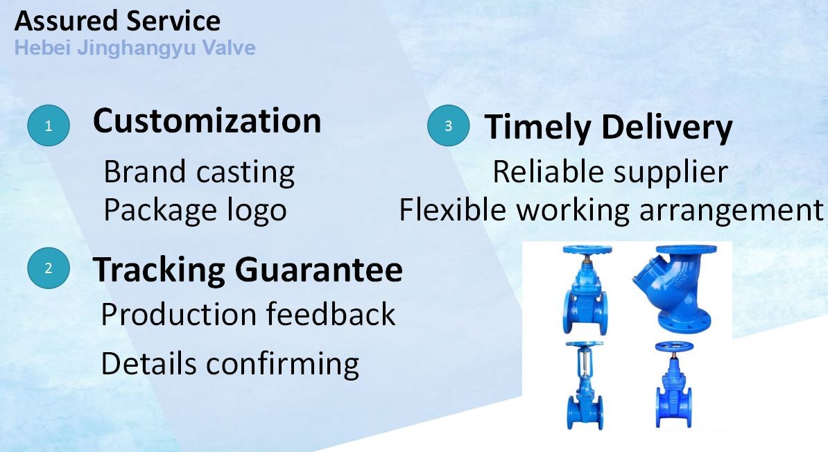 GG25 Cast Iron GGG50 Ductile Iron Gate Valve Non Rising Stem