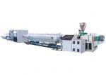 High Efficiency PVC Pipe Extrusion Line UPVC Pipe Machine 80 - 800 Kg / H Output