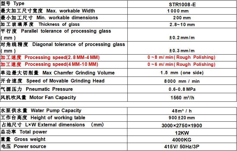 Foshan Star Glass Double Pencil Edger Line Glass Edging Machine