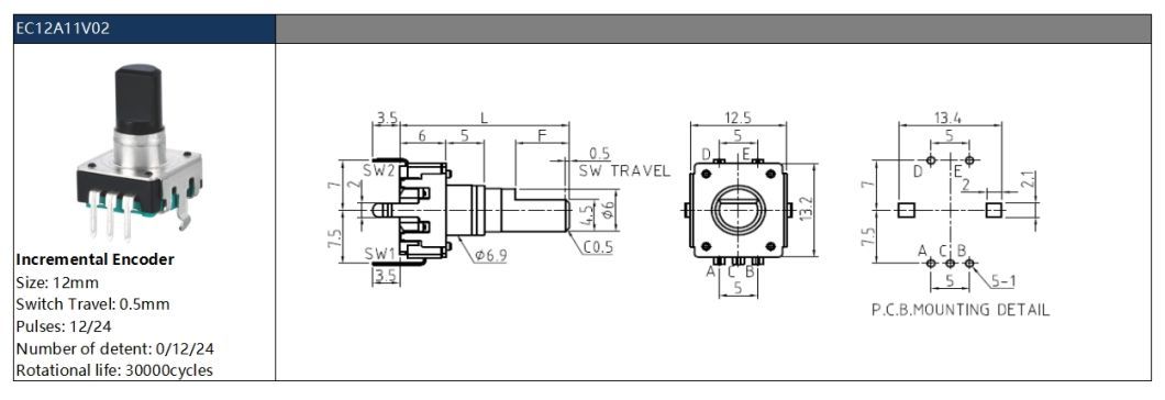12mm Axonia Plastic Handle Rotary Incremental Rotary Encoder Ec12