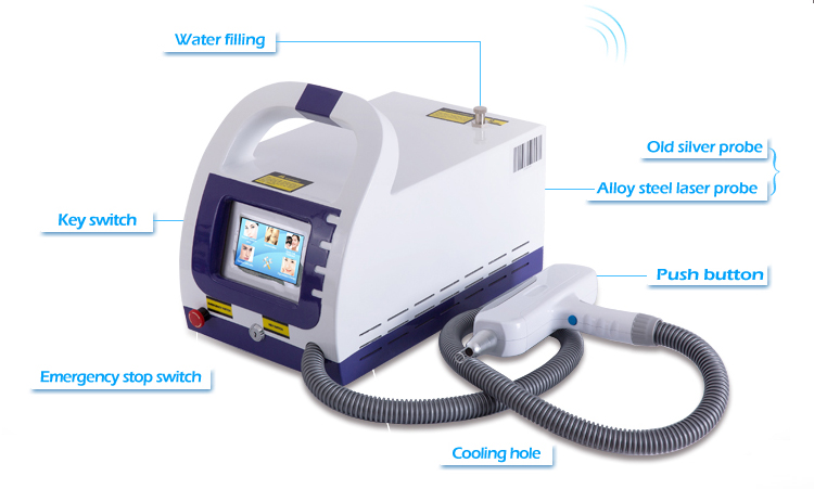 Laser Carbon treatment Machine 50HZ/60HZ Input Power IEC Certification