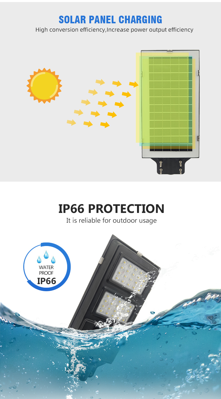 60w High Power Solar Led Street Light Dark Grey Solar Lamp Made of Die Cast Aluminum