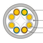 Cat6 Network Lan Cable