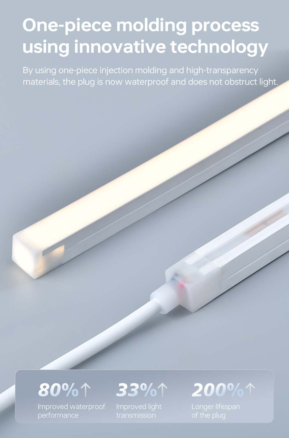 Flexible Led Strip Light for Outdoor Decoration 70 SL 95 Luces Strisce Led Copper Hotel
