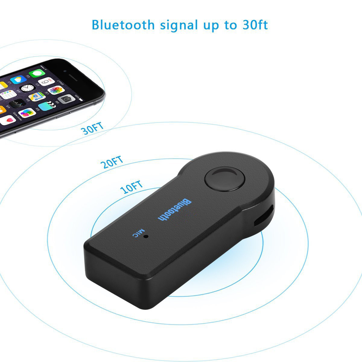 Universal Bluetooth Transmitter Car Kit Handsfree 3.5mm Streaming Car A2DP Wireless AUX Audio Music Receiver Adapter