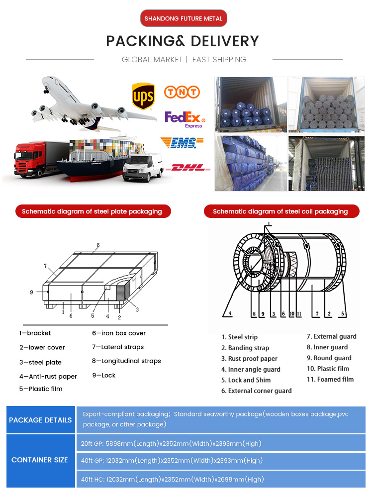Hydraulic Pipe Cold Rolled Carbon Welded Tubes for Oil Pipeline Transportation