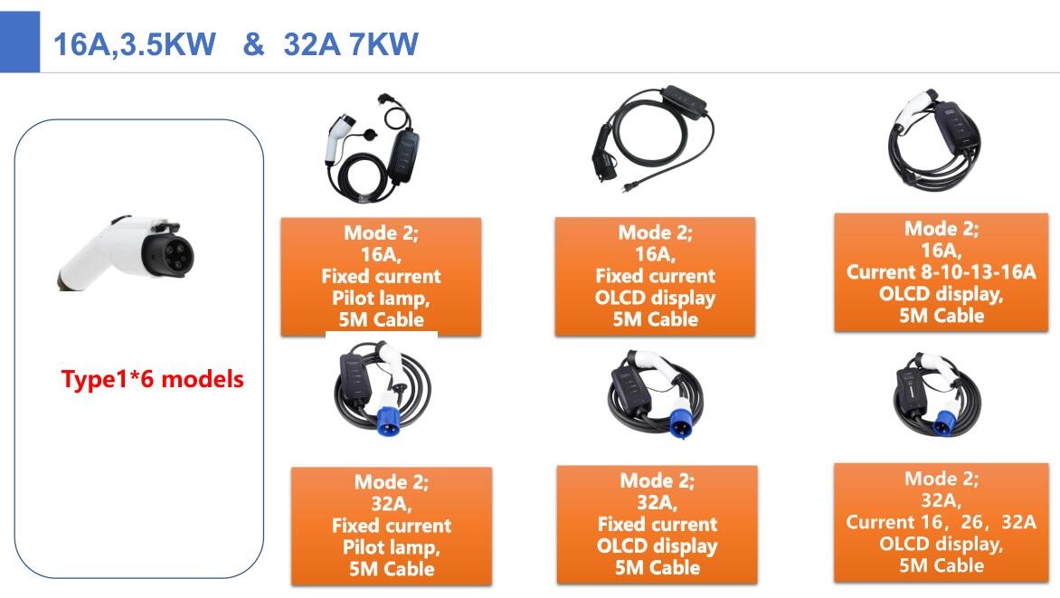 IEC62196-2 mode2 charger 7kw single phase adjustable current portable ev charger for electric vehicle charging