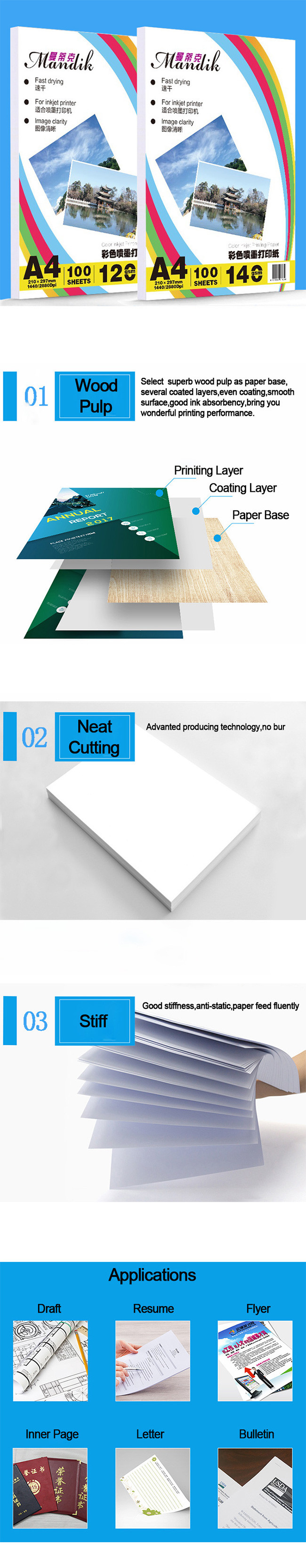 Double Sided Matte Inkjet Photo Paper