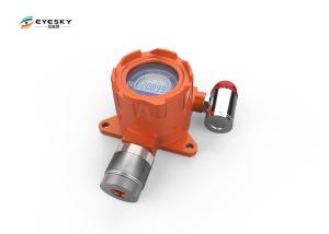 China Volatile Organic Compounds Gas Leak Detector Cast Aluminum Material wholesale