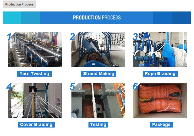 Dia.6mm-60mm Twisted Jute Rope The Ultimate Solution for Packing Mooring and More