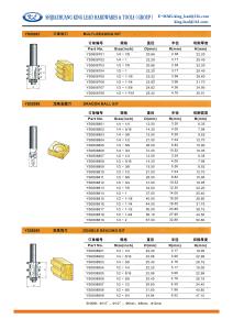 China MULTI-BEADING BIT wholesale