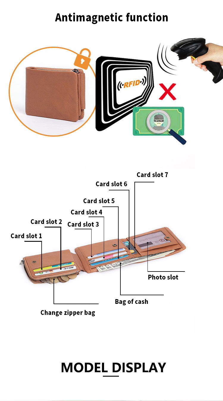 Men's Genuine Leather Trifold RFID Blocking Zipper Coin Card Purse with Fashion Style
