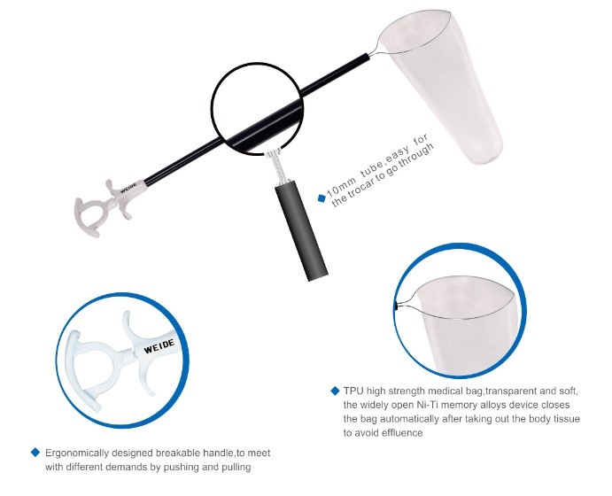 Smooth Handle Laparoscopic Disposable Endocatch Bag