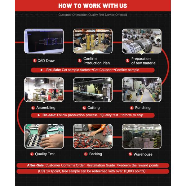 Heavy Duty Roller Wheel Stainless Steel Door Pulley Door Pulley with Bearing Sliding Window Door Roller