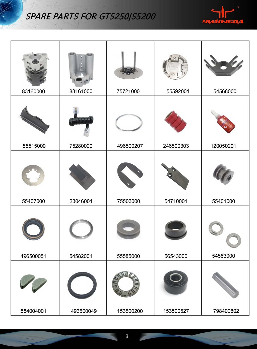 Auto Cutter Parts 55515000 Sharpener Assembly Guide Knife Rear