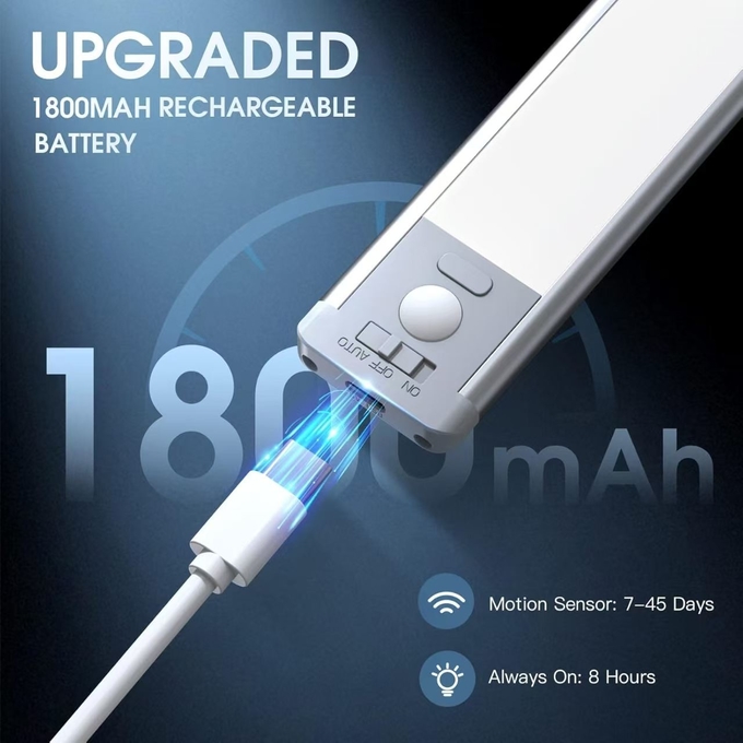 Under Cabinet Lighting,40 LED Rechargeable Battery Operated Motion Sensor Light Indoor Magnetic Dimmable Closet Lights, Wireless Under Counter Lights