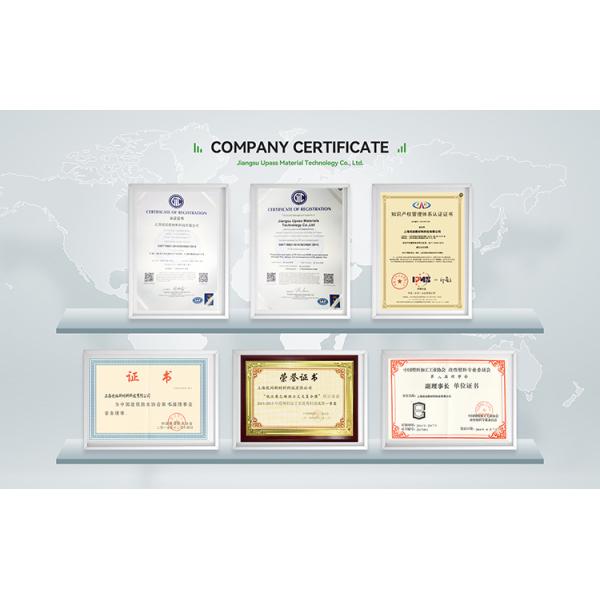 Food Grade POF Heat Shrink Film 150-200MPa Tensile Strength