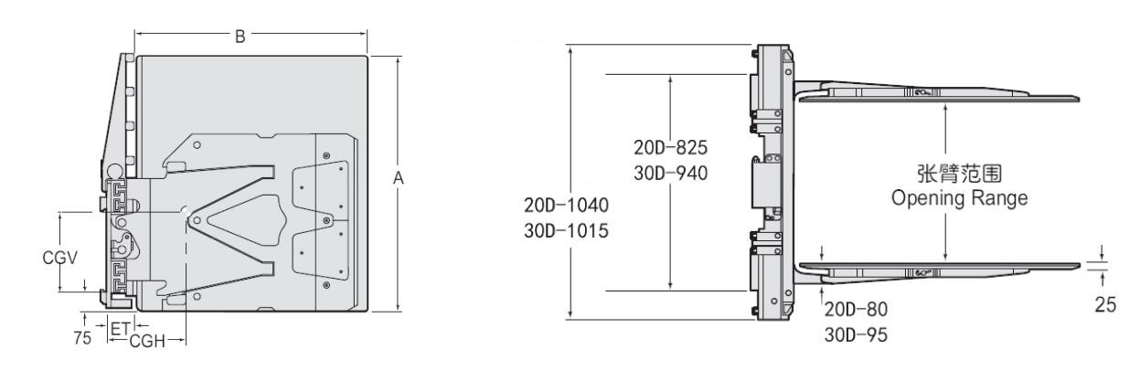 Appliance Box Clamp Forklift Attachment Forklift Carton Clamps