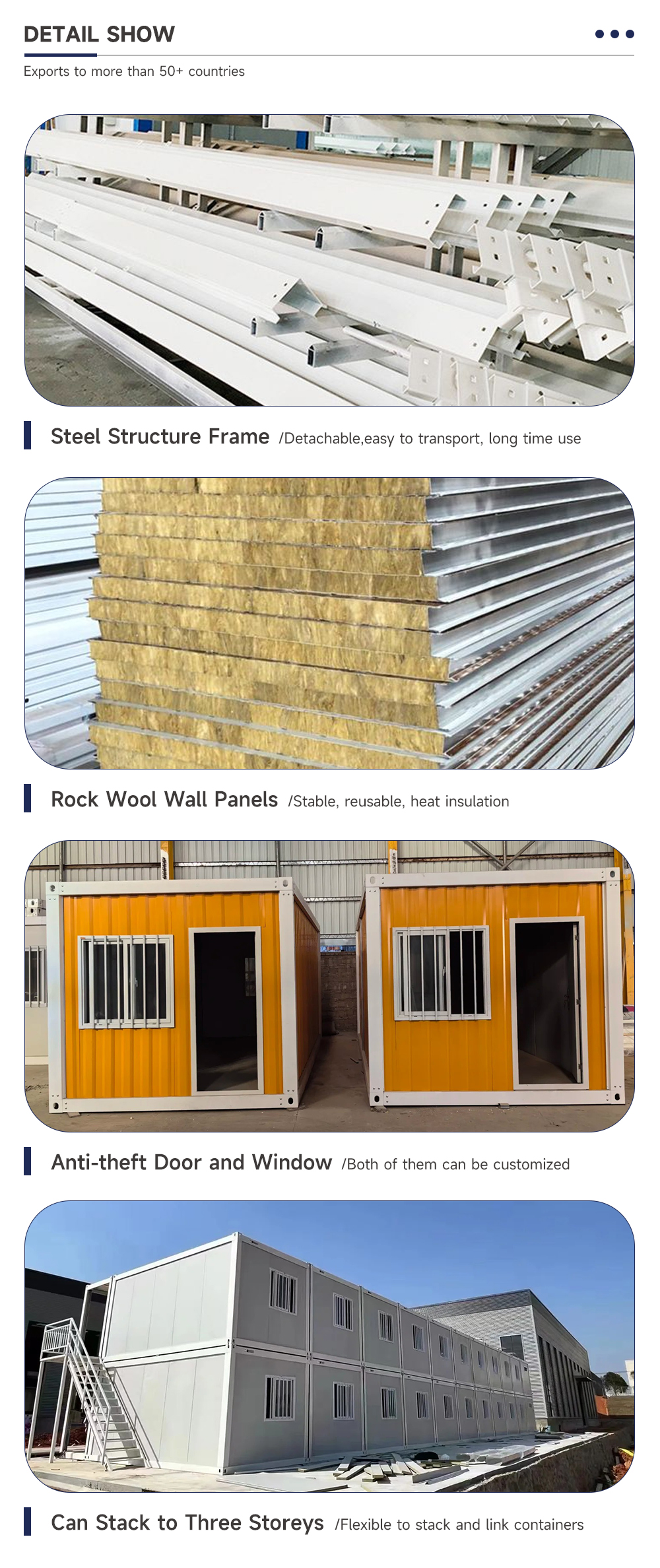 Detachable Prefabricated Mini House with Customized Wall Material 50mm EPS/Rockwool and Easy Assembly