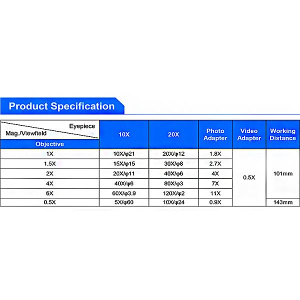 Forensic Comparison Microscope with 2x~240x Magnification LED Illumination and CE Certification for Laboratory Research